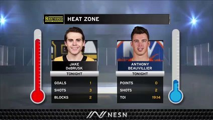 Bruins Winger Jake DeBrusk Continues Hot Streak In Win Vs. Islanders