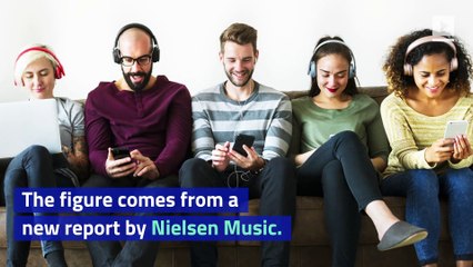 US Music Streams Topped 1 Trillion for First Time in 2019