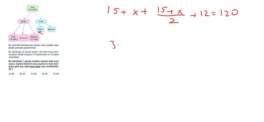 Sıradışı Analiz Yayınları TYT 3. Deneme Sınavı - Matematik 17. Soru