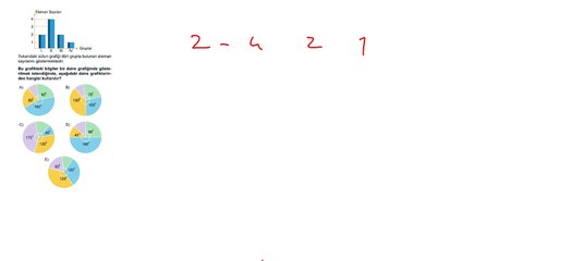 Sıradışı Analiz Yayınları TYT 3. Deneme Sınavı - Matematik 29. Soru