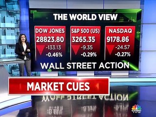 Sonal Bhutra on global markets