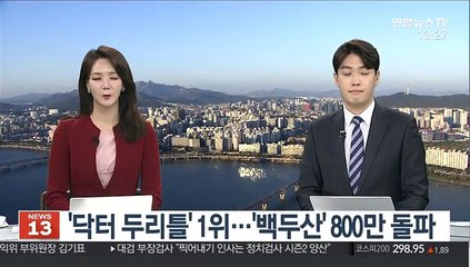 '닥터 두리틀' 1위…'백두산 800만 돌파