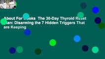About For Books  The 30-Day Thyroid Reset Plan: Disarming the 7 Hidden Triggers That are Keeping