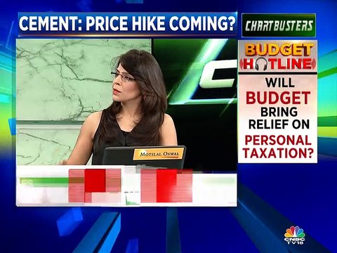 Binod Modi of Reliance Securities on cement sector