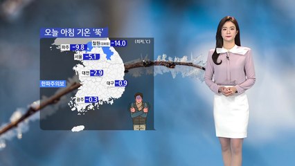 [날씨] 오늘도 영하권 아침 추위...서해안·남해안에 눈·비 / YTN