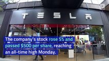 Tesla Stock Reaches $500