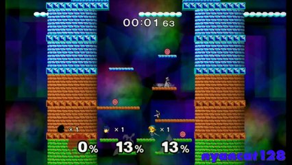 Super Smash Bros. Melee Request- All Star on Target Test Stages
