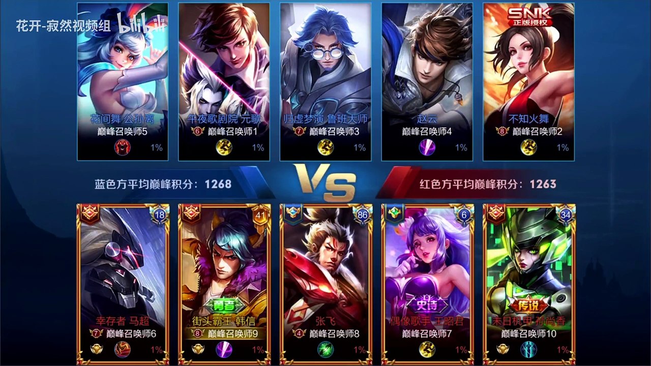 巅峰赛，四连超凡，冲！冲！！冲！！