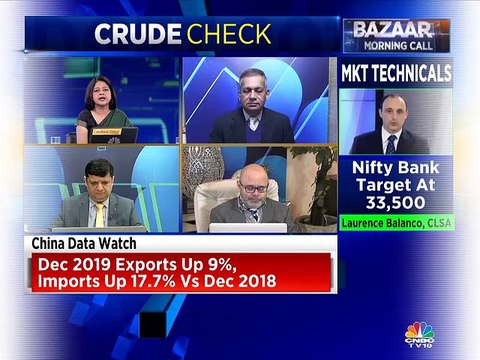 Market expert Sudarshan Sukhani recommends a buy on these stocks