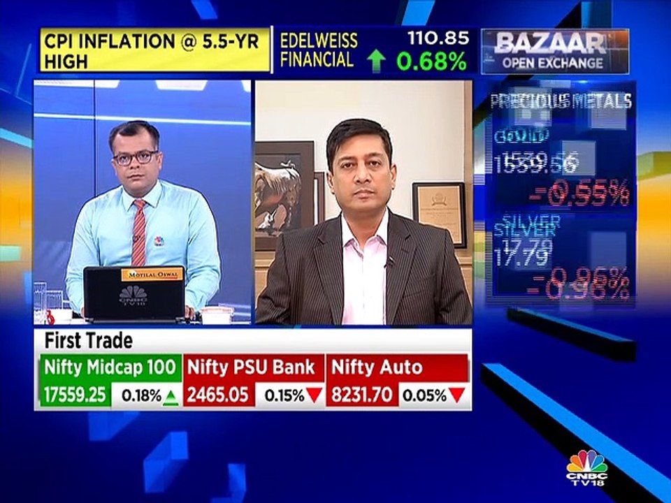 Estimates show the worst is over for select midcaps; expect them to do well hereon, says Kotak MF