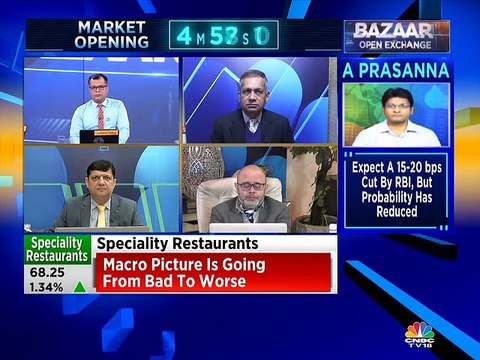 Market veteran Mitessh Thakkar recommends to buy these stocks