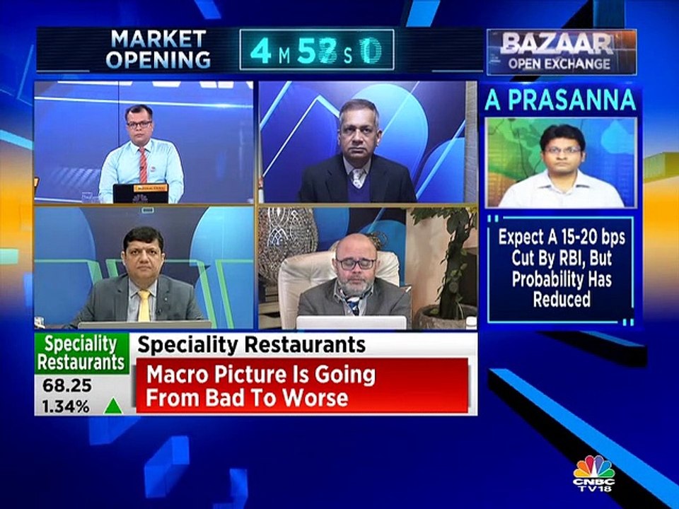 Market veteran Mitessh Thakkar recommends to buy these stocks