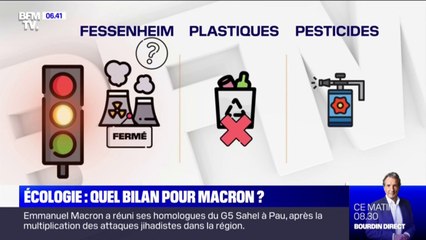 Quel est le bilan écolo pour l'heure d'Emmanuel Macron?