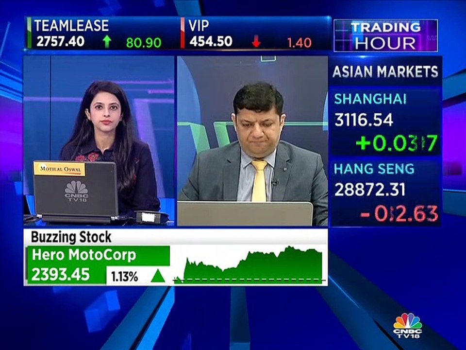Here are some investing picks from stock analyst Mitessh Thakkar & Gaurav Bissa