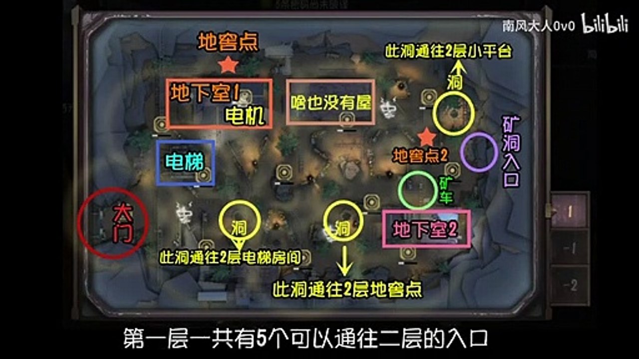第五人格：【南风大人0v0】闪金石窟超详细全方位解析！