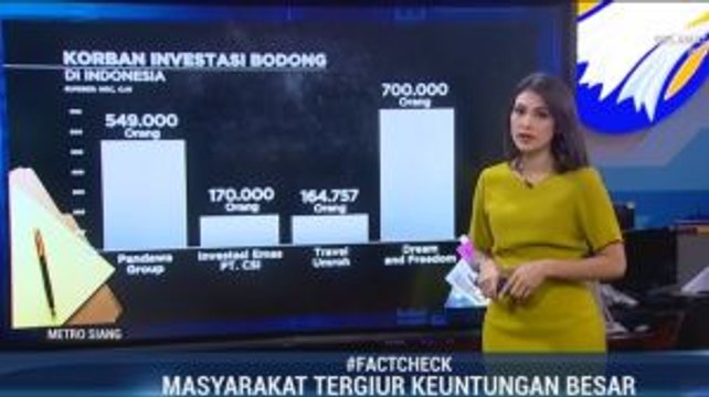 Investasi Bodong Marak Karena Pengawasan Lemah?