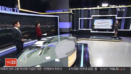 [날씨] 경기·강원 한파특보…내일 아침 서울 -6℃
