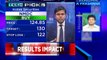 Market analyst Shrikant Chouhan of Kotak Securities recommends buy on these stocks