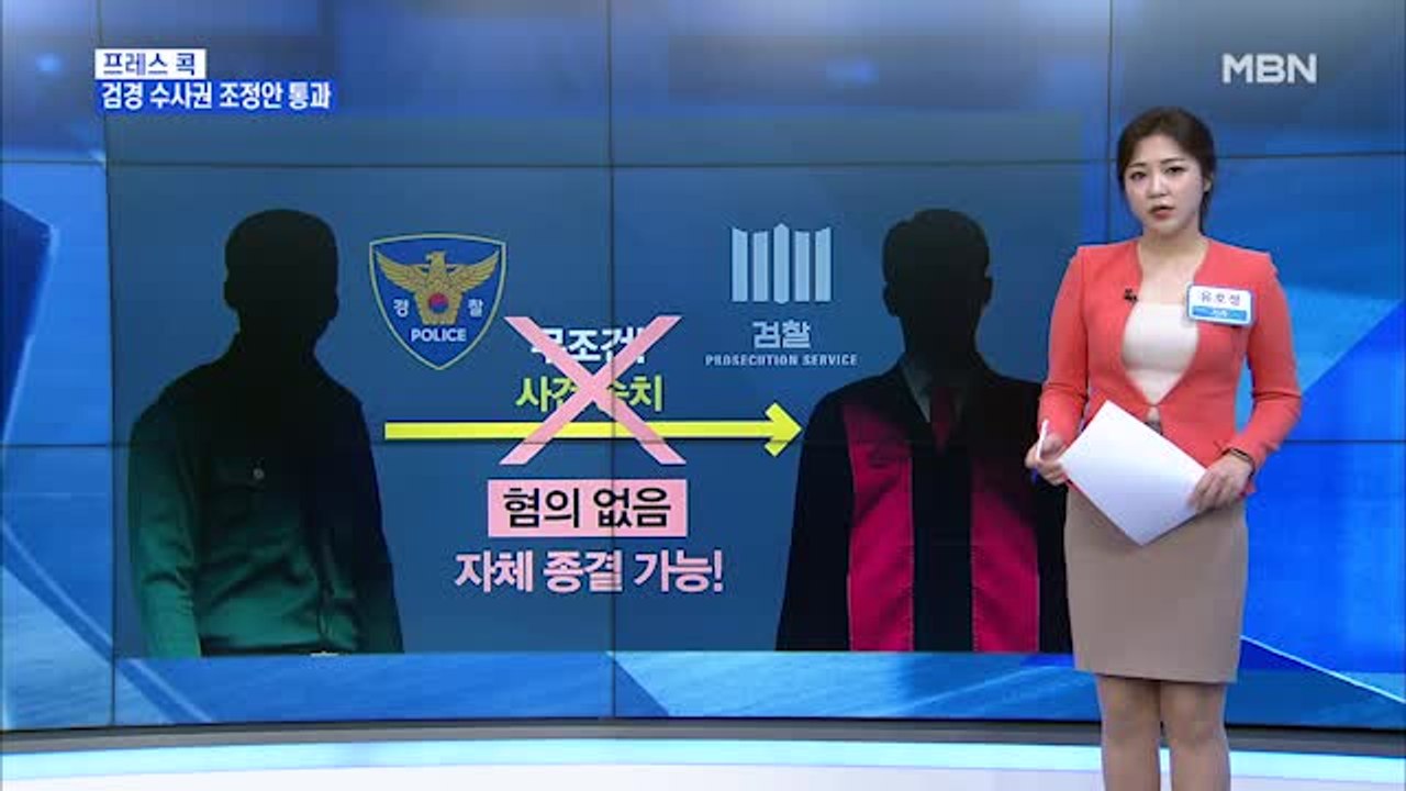 [MBN 프레스룸] 유호정의 프레스콕 / 윤석열 "검경 수사권 통과 국회 결정 존중"
