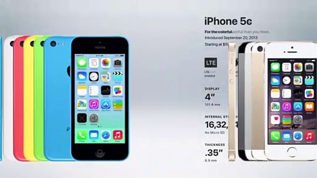 History of the iPhone