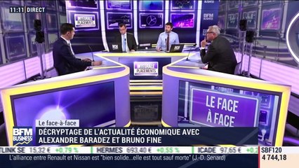 Bruno Fine VS Alexandre Baradez : Quel potentiel technique pour les marchés ? - 14/01