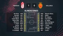 Resumen partido entre Granada y Mallorca Jornada 19 Primera División