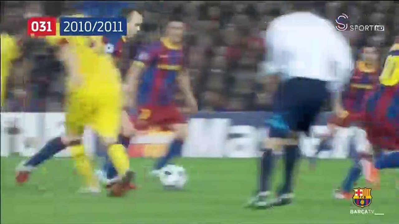 Messi - 100 gol