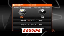 L'Asvel sans solution contre le Fenerbahçe - Basket - Euroligue (H)