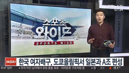 한국 여자배구, 도쿄올림픽서 일본·세르비아 등과 A조 편성
