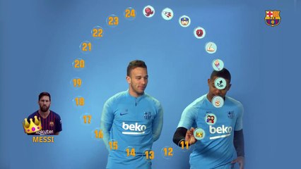 Arthur ve Malcom arkadaşlarını emojilerle anlattılar