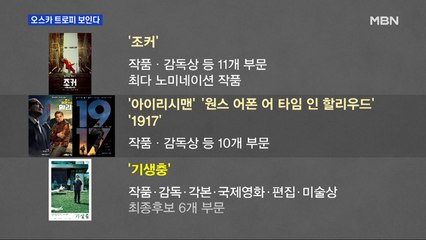 기생충, 아카데미 6개부문 최종후보…오스카 트로피 보인다