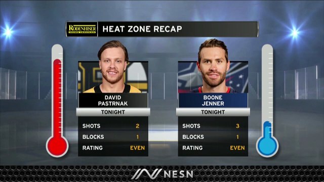David Pastrnak Fails To Score In What Seems Like First Game In Forever