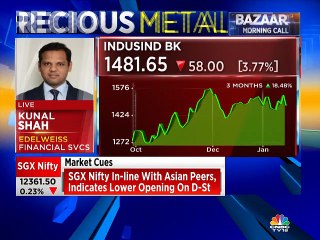 Kunal Shah of Edelweiss on IndusInd Bank's Q3 numbers