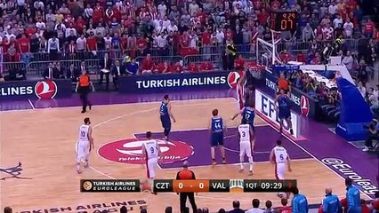 Crvena Zvezda 76 - 63 Valencia Basket