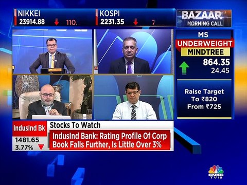 Add these stocks to your portfolio, recommends market expert Ashwani Gujral