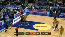 Maccabi Electra Tel Aviv 78-71 Lietuvos Rytas