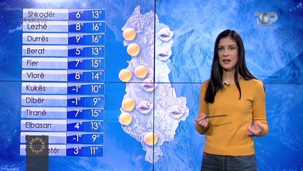 Diell dhe rritje temperaturash, ky është parashikimi i motit për sot