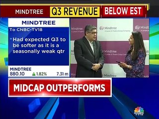 Confident of growing strategic client portfolio in coming quarters, says Mindtree