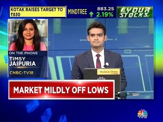 MCA proposes to take over management control of Unitech