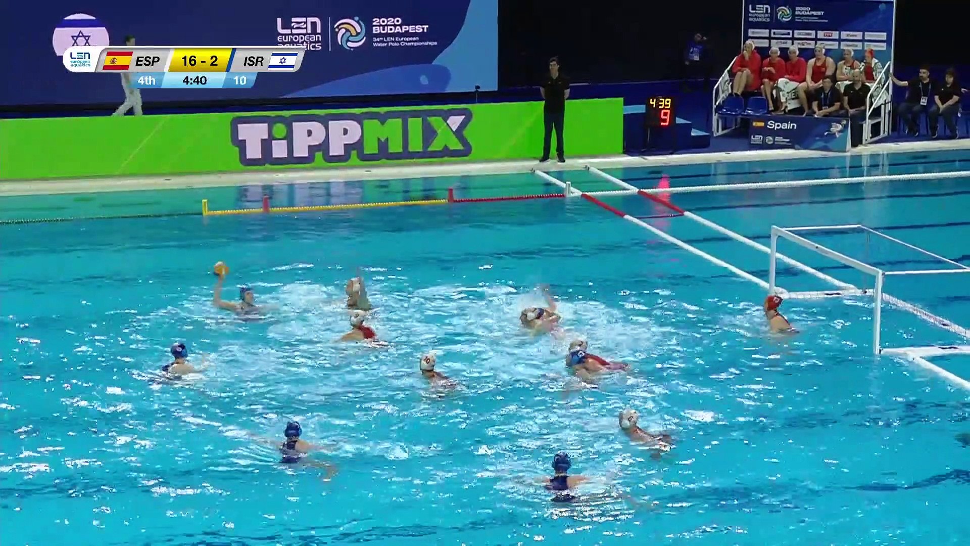LEN European Water Polo Championships - Budapest 2020 - DAY 4 - video  Dailymotion