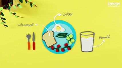 أفكار لوجبات  فطور متكاملة
