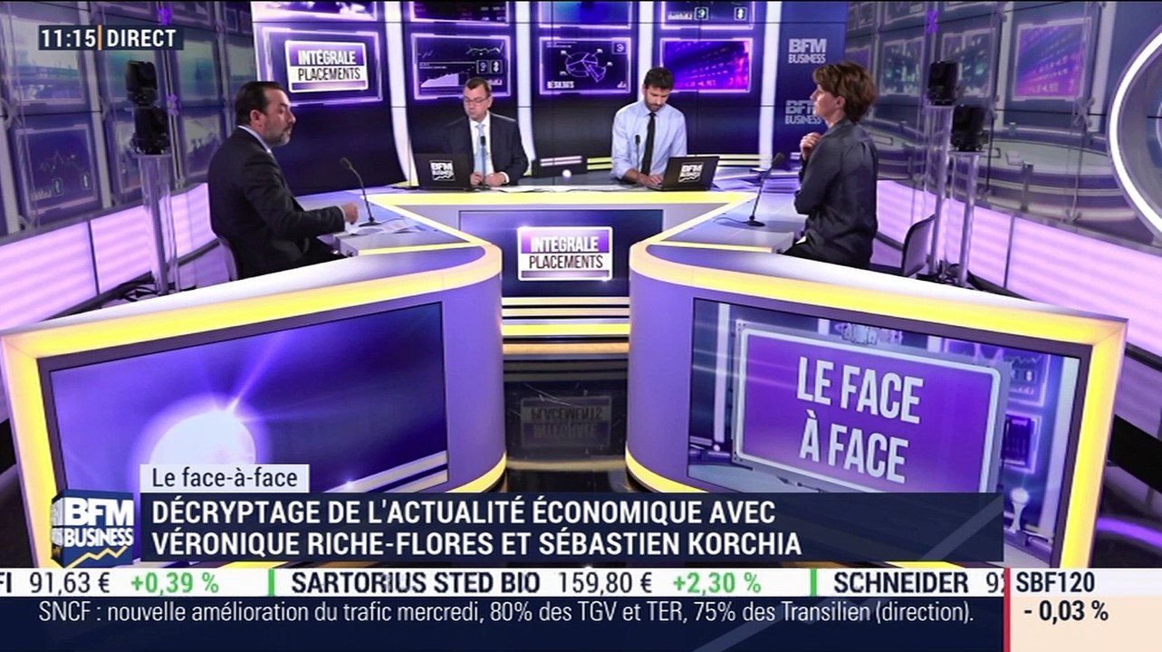 Véronique Riches-Flores VS Sébastien Korchia: Que conclure des premières séances de 2020 sur les marchés financiers ? - 15/01