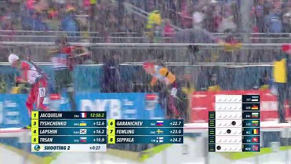 La France écrase le relais masculin - Biathlon - CM ( H)