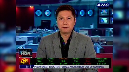 Havas Ortega - Valenzuela City - Project SAVE