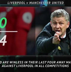 Big Match Focus - Liverpool v Manchester United