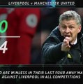 Big Match Focus - Liverpool v Manchester United