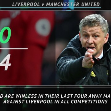 Big Match Focus - Liverpool v Manchester United