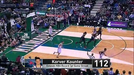 Atlanta Hawks 112-87 Milwaukee Bucks