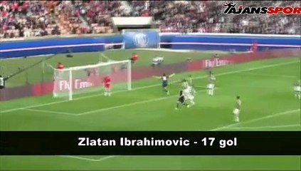 Zlatan Ibrahimovic - Edinson Cavani