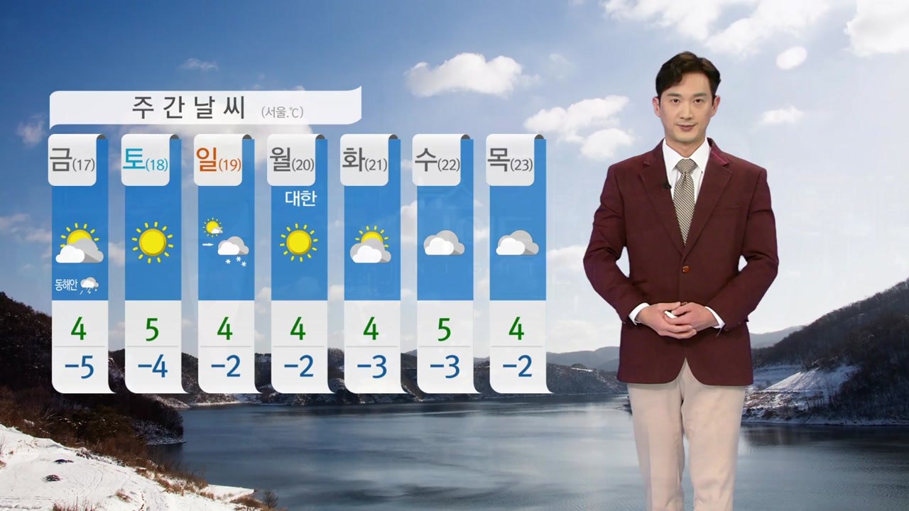 [날씨] 내일도 한겨울 추위 계속...동해안 건조주의보 / YTN